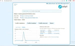 Load image into Gallery viewer, I will supply organic USA traffic to your website, video