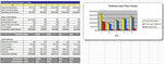 Load image into Gallery viewer, I will write a perfect five year business plan for you