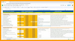 Load image into Gallery viewer, I will do SEO keyword research and competitor analysis for google top ranking