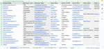 Load image into Gallery viewer, I will do any type of data entry and website research work-10 hours of work