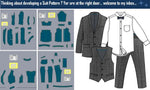 Load image into Gallery viewer, I will make clothing pattern for sewing