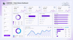 Load image into Gallery viewer, Create an Advanced Power BI Report (8–10 Pages) with Real-Time Dashboards for Senior Management