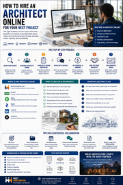 How to Hire an Architect Online for Your Next Project