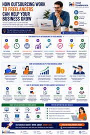 How Outsourcing Work to Freelancers Can Help Your Business Grow