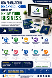 How Professional Graphic Design Can Help Grow Your Business