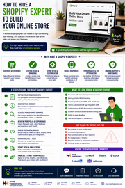 How to Hire a Shopify Expert to Build Your Online Store