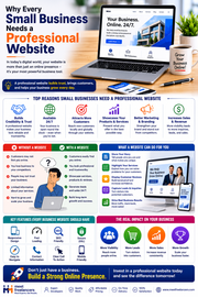 Why Every Small Business Needs a Professional Website