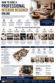 How to Hire a Professional Interior Designer Online