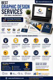 Best Graphic Design Services for Small Businesses