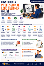 How to Hire a Professional Logo Designer Online