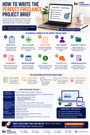 How to Write the Perfect Freelance Project Brief