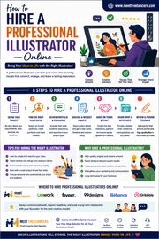 How to Hire a Professional Illustrator Online