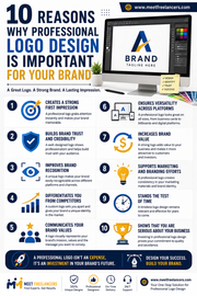 10 Reasons Why Professional Logo Design Is Important for Your Brand