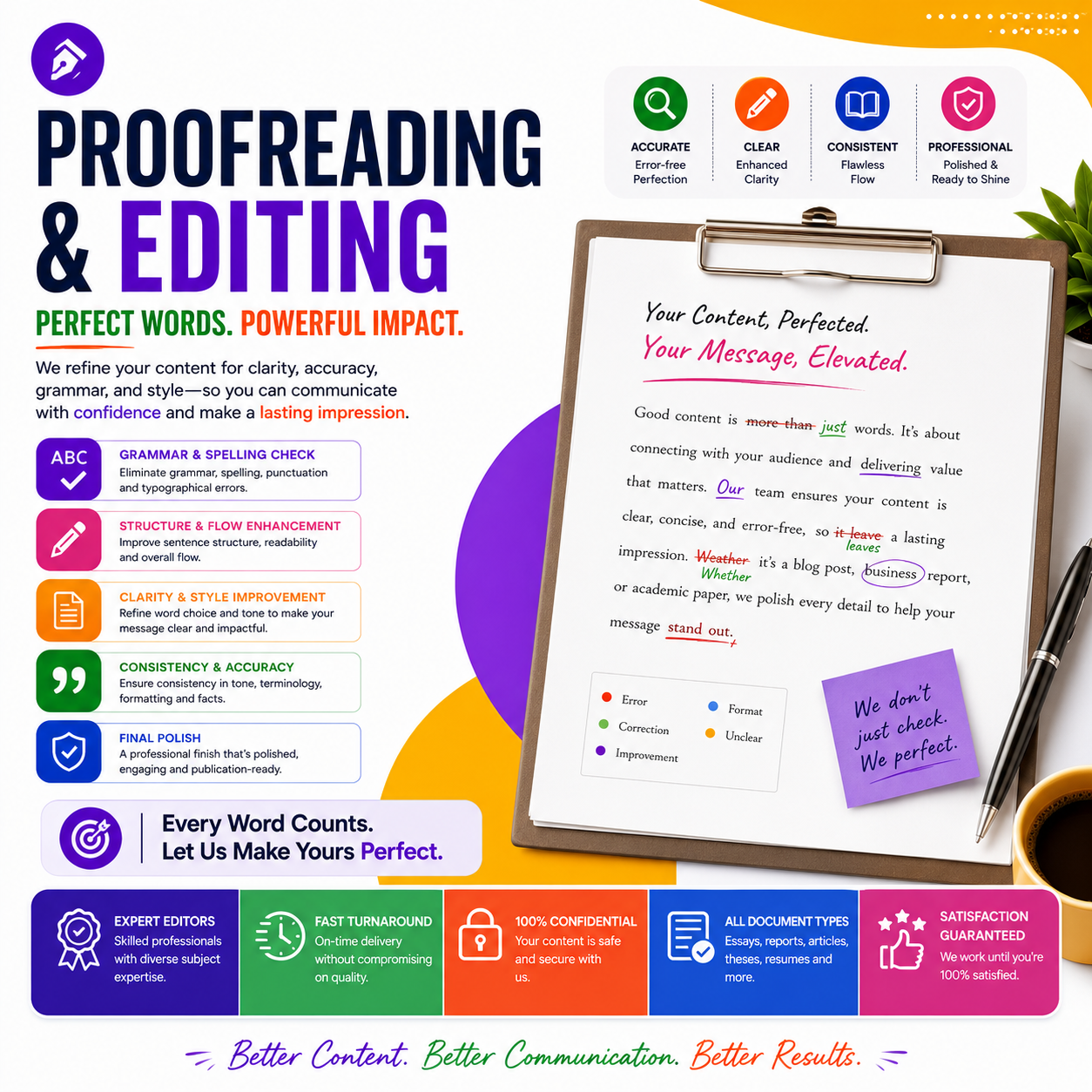 Proofreading & Editing