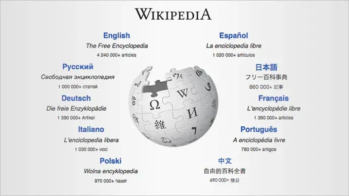 You will get a Wikipedia page created, developed and edited by a Wikipedia professional