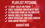 Load image into Gallery viewer, I will pitch music to a big network of organic playlists