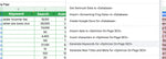 Load image into Gallery viewer, I will connect any API to google sheets