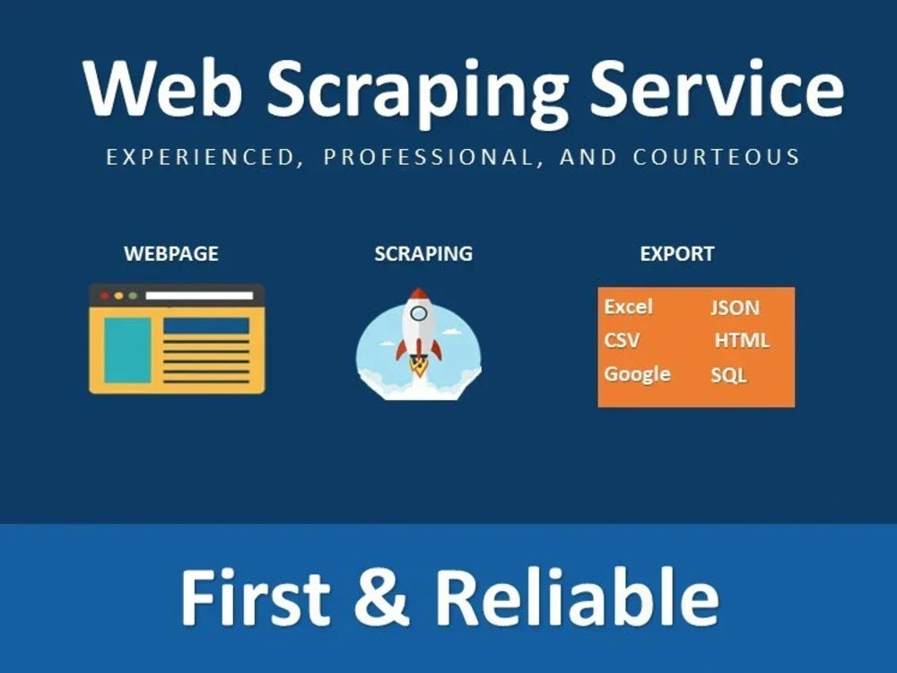 I will develop online portal, erp, crm, database management system