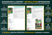 Design amazon KDP a plus content and book banner