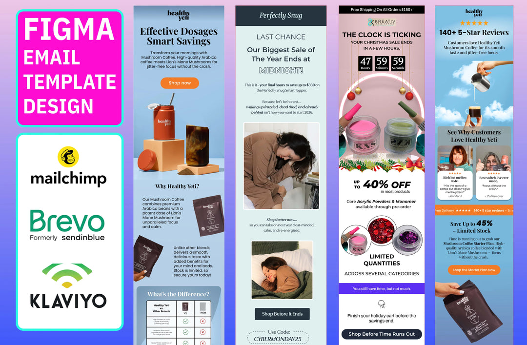 Design responsive email template