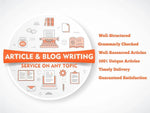 Load image into Gallery viewer, I will write engaging SEO articles and blog posts
