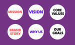 Load image into Gallery viewer, I will write a captivating Mission and Vision Statement, About Us page, and Core Values that define your brand identity